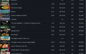 Conta Steam Level 24, 8 Anos, 70 Jogos, Csgo Prime