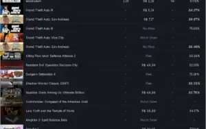 Conta Steam Level 24, 8 Anos, 70 Jogos, Csgo Prime