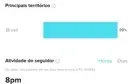 VENDO TIKTOK 89.6K