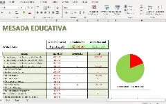 Mega Pack + 70.000mil Planilhas Excel Editavel + Bônus