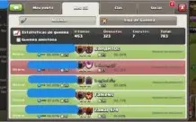 CV 13, MDO FULL + CLÃ LVL 22