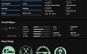 Conta GTA Online - Nv 1368 + 13,6 Bilhões