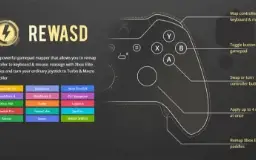 Rewasd - 45% de desconto!