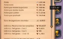Conta Albion online com 400m + de fama total