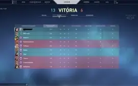 Conta smurf valorant Platina 3