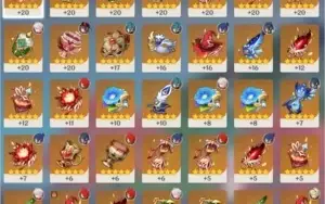 Genshin Impact - HUTAO - XINGQIU 90. AR 52/ 5 persongens 5*