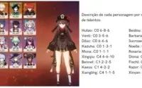Genshin Impact - HUTAO - XINGQIU 90. AR 52/ 5 persongens 5*