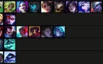 HPE - Script Externo League of Legends Indetectável