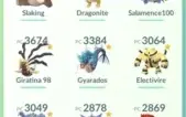 CONTA POKEMON GO LVL 40!! 826 moedas e bons pokemons!!
