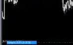 Replay de mercado Metatrader5
