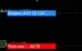Replay de mercado Metatrader5