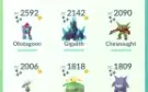 conta de pokemon go level 39