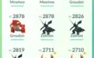 conta de pokemon go level 39