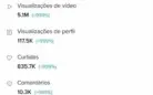 VENDA DE CONTA NO TIKTOK COM 130K