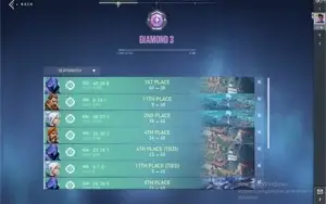 CONTA VALORANT DIAMANTE 3 LVL 33