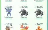 Conta de Pokémon GO