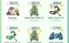 Conta pokemon nivel 44