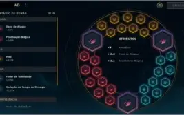 D4 com MMR de D3+ 8K+ IP - Perfeita para Supp