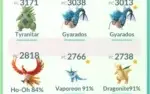 Pokémon Go Conta LVL 33
