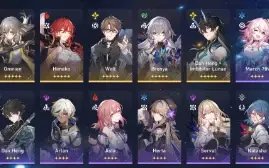 Dan Heng Imbibitor Lunae (E3), Himeko, Welt, Bronya