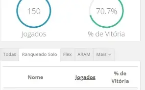 Elo Job (Duo Job)