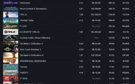 Conta (10 anos) level 67, 272 jogos, com cs go prime