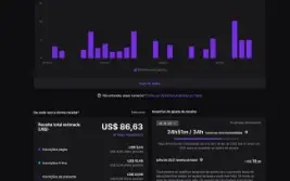 Twitch AD Bot 2023 - Gere Receita ganhe $$$ muito!!