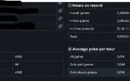 Vendo Conta Steam Lvl 32 Com +100 Jogos