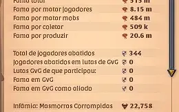 ✅(BARATA) ✅ 900 PA ✅ 510 M DE FAMA ✅PVE/PVP BEM UPADO