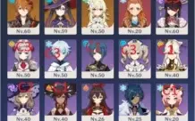 XIAO+DILUC+CHILDE+MONA