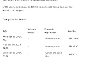 Conta Valorant Barata Com Varias Skins