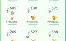 556 shinies( os raros de berlim)