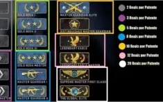 Elojob csgo Prata ao Global