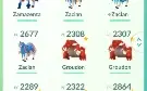 Conta muito boa te pokémon go