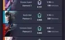 Conta de Rainbow Six Siege Pc UPLAY