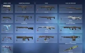 CONTA DE VALORANT EX IMORTAL C/SKINS