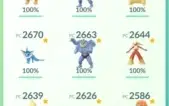 Conta de Pokemon Go . 100% segura.