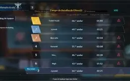Conta Tower of Fantasy 11SSR com Nemesis