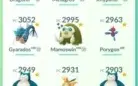 Conta Pokemon GO LV 32 MUITOS 100%