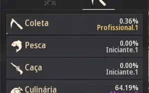 Conta Black Desert Online para iniciantes.