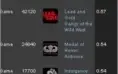 CONTA STEAM COM 88 JOGOS// CSGO PATENTE AK 2 + AWP PHOBOS