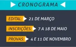 PASSE NO ENEM 2018 (Apostilas + Video aulas Atualizadas)