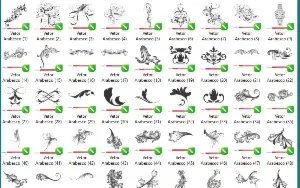 Pack 7.654 Arabescos Florais Vetorizados Para Corel Draw