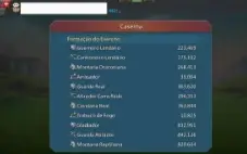 Conta Lords Mobile T4 507m poder 5m de Tropas (migra 1076)
