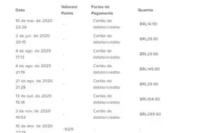Conta Riot (LOL e Valorant) + de 1k em skins, Rank Imortal 3