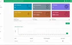Whaticket Chatbot + Empresas | (saas)Preço só para hoje!!
