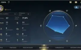 GOLD IV WIN RATE 77,8% + 10,6K CISCO AZUL