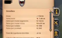 Conta SMURF 7M de fama + 4.5 de fama em Tomo + 1.5M Prata NA
