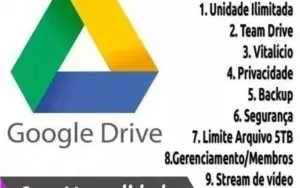 GOOGLE DRIVE COM ESPAÇO INFINITO.