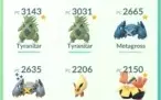 Conta Pokemon GO LVL 28